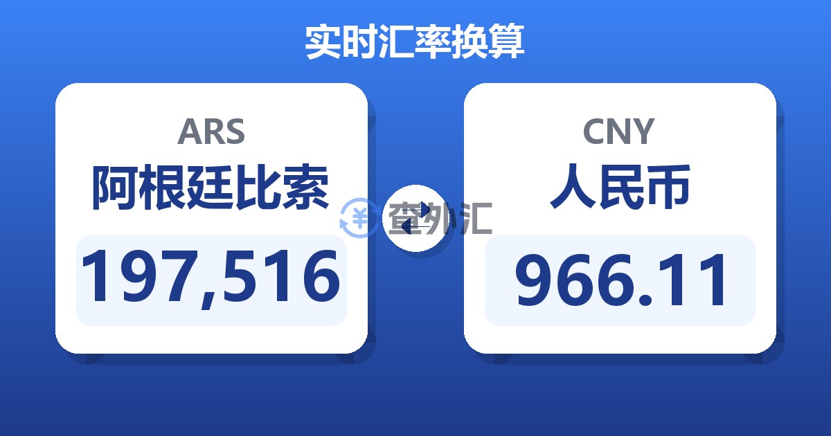 197,516阿根廷比索兑人民币