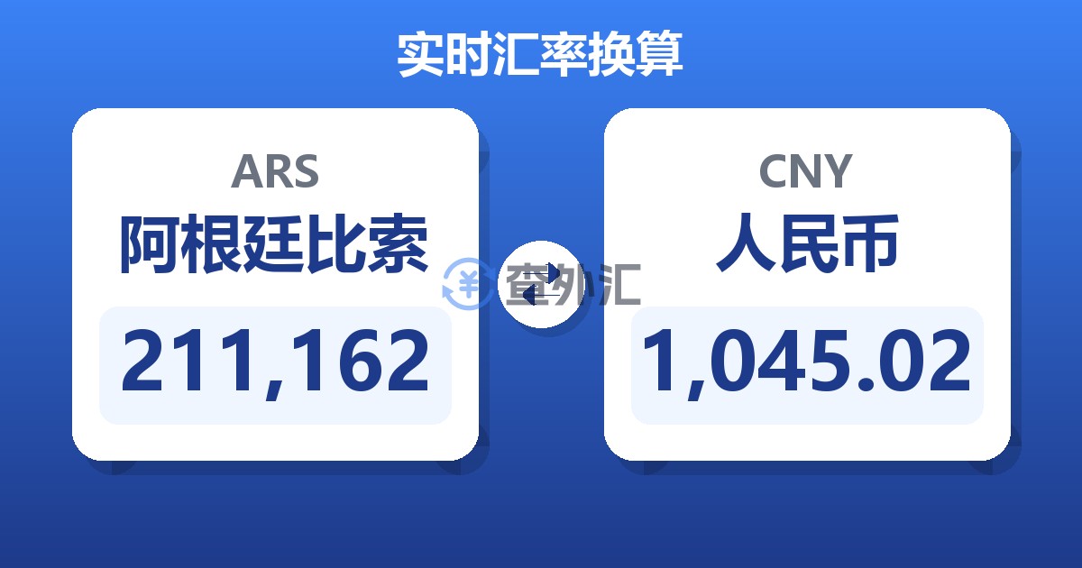 211,162阿根廷比索兑人民币