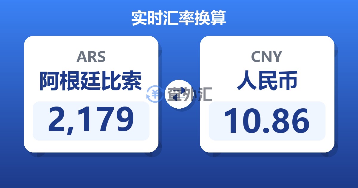 2,179阿根廷比索兑人民币