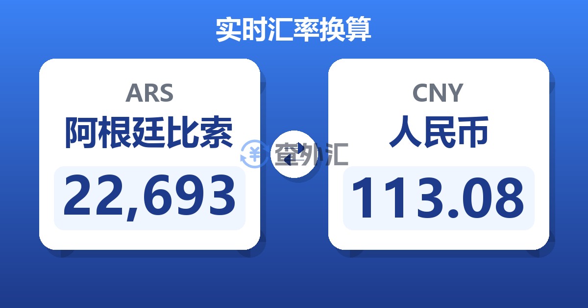 22,693阿根廷比索兑人民币