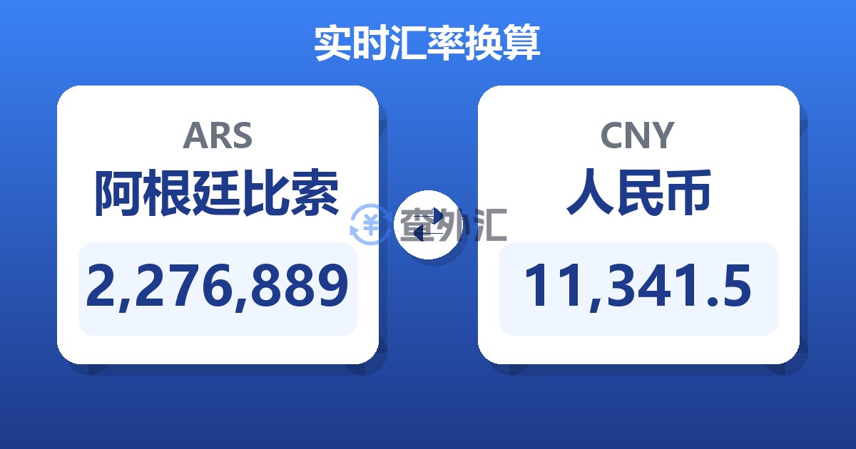 2,276,889阿根廷比索兑人民币