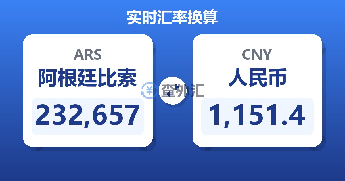 232,657阿根廷比索兑人民币