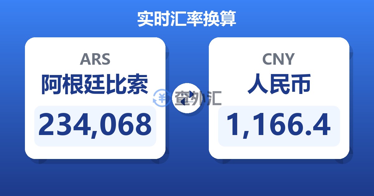 234,068阿根廷比索兑人民币