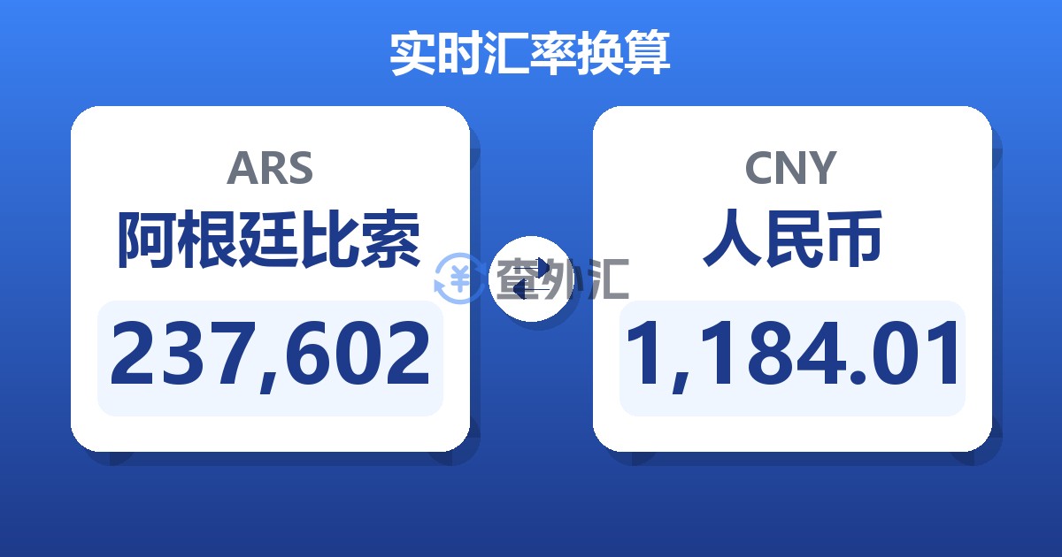 237,602阿根廷比索兑人民币