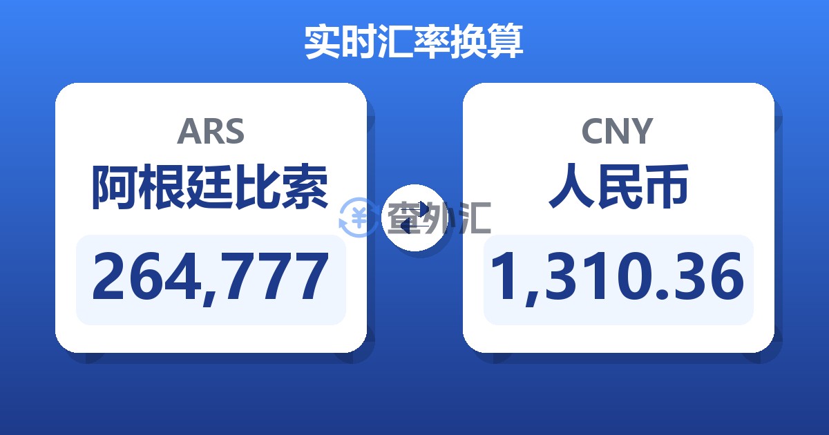 264,777阿根廷比索兑人民币