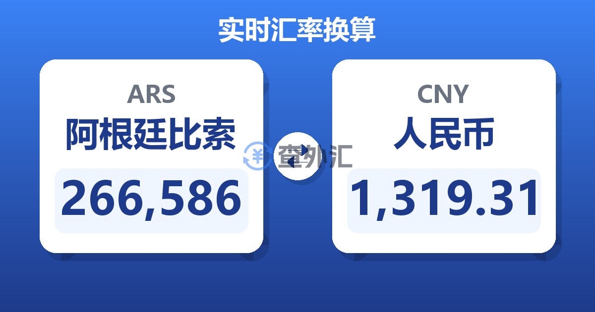 266,586阿根廷比索兑人民币