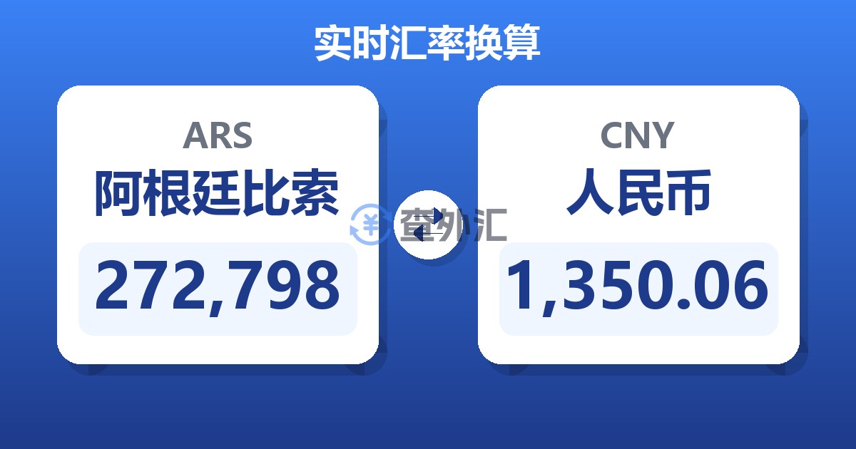 272,798阿根廷比索兑人民币