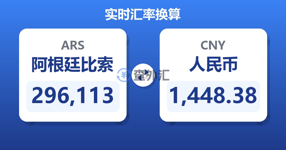 296,113阿根廷比索兑人民币