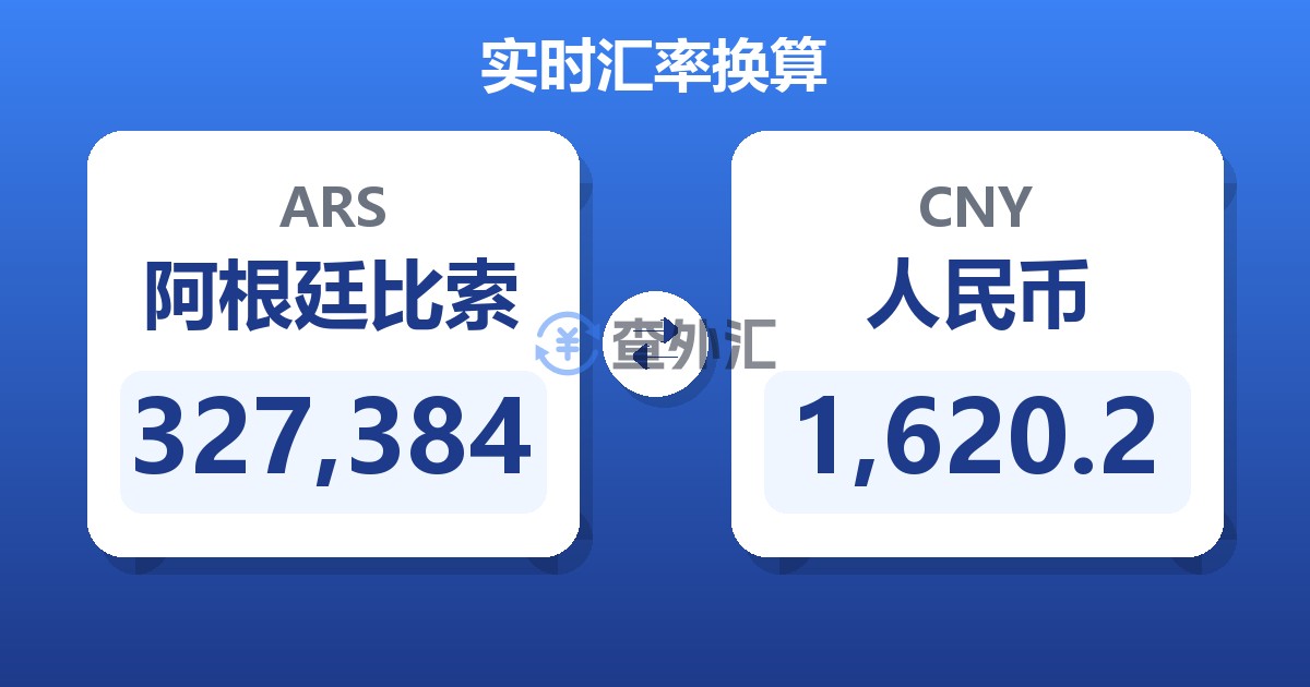 327,384阿根廷比索兑人民币