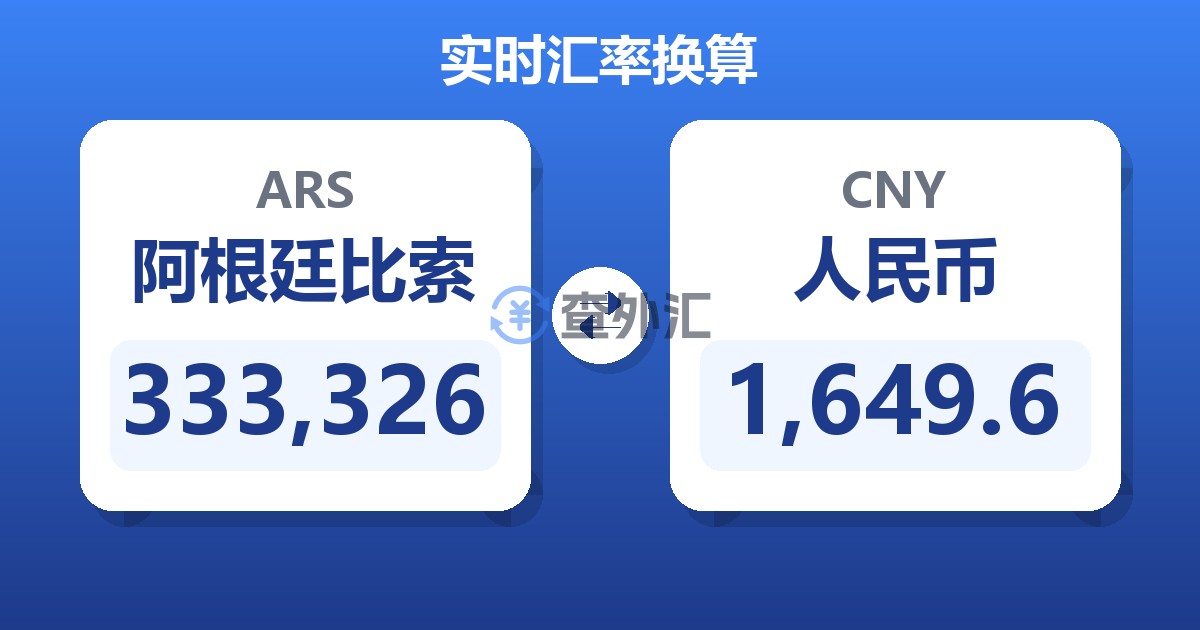333,326阿根廷比索兑人民币