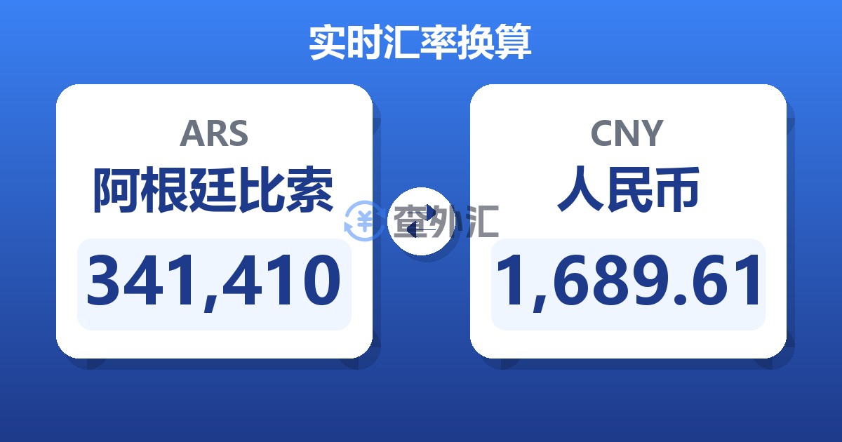 341,410阿根廷比索兑人民币