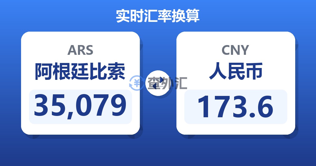 35,079阿根廷比索兑人民币