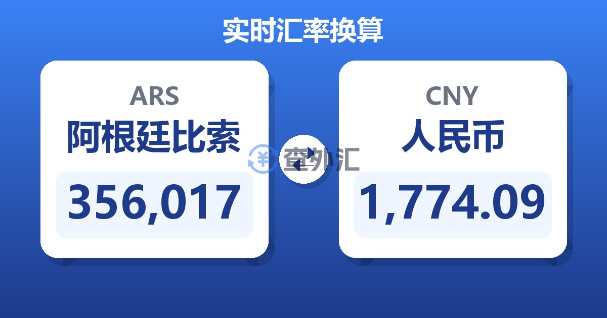 356,017阿根廷比索兑人民币