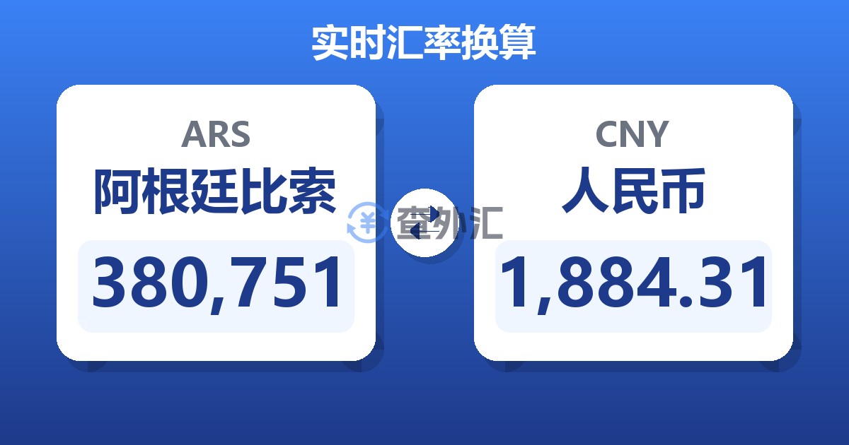 380,751阿根廷比索兑人民币