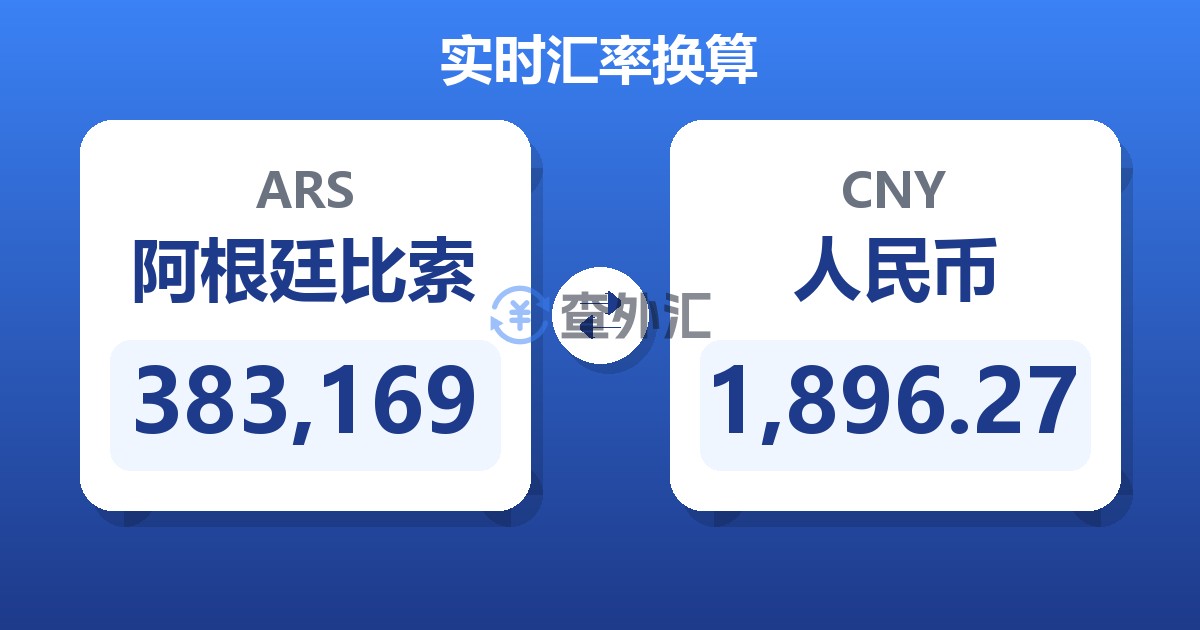 383,169阿根廷比索兑人民币