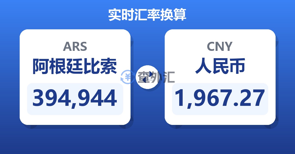 394,944阿根廷比索兑人民币