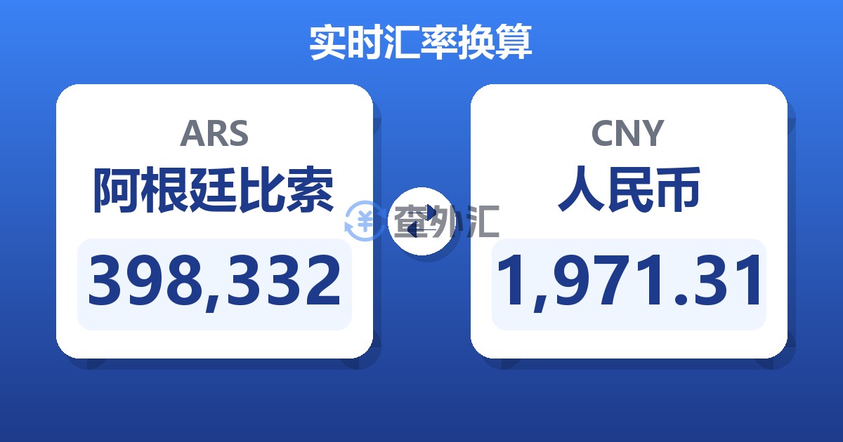 398,332阿根廷比索兑人民币