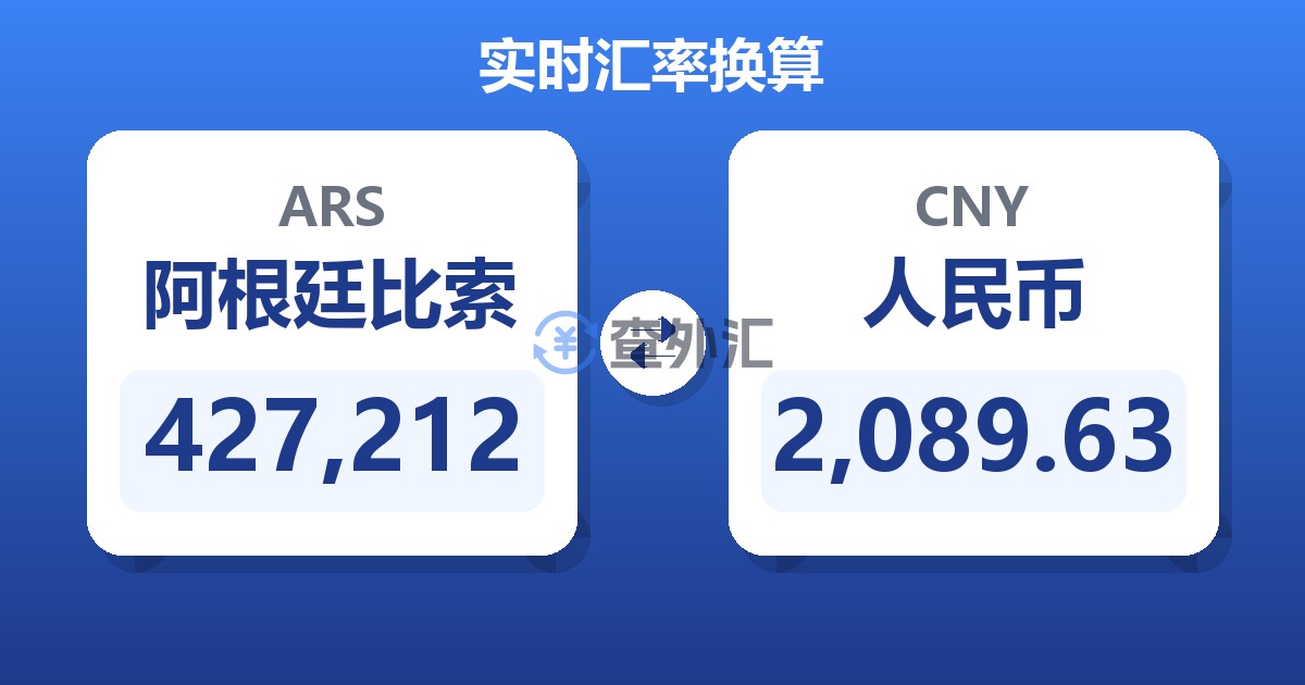 427,212阿根廷比索兑人民币