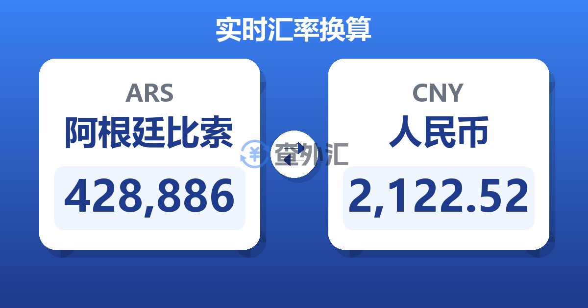 428,886阿根廷比索兑人民币