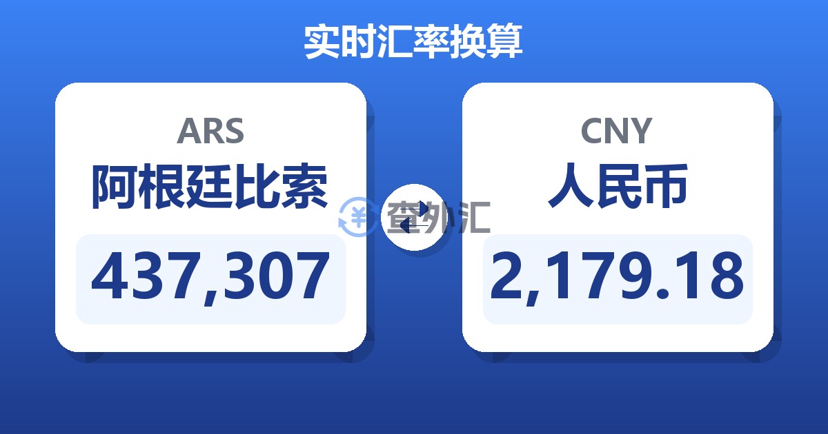 437,307阿根廷比索兑人民币