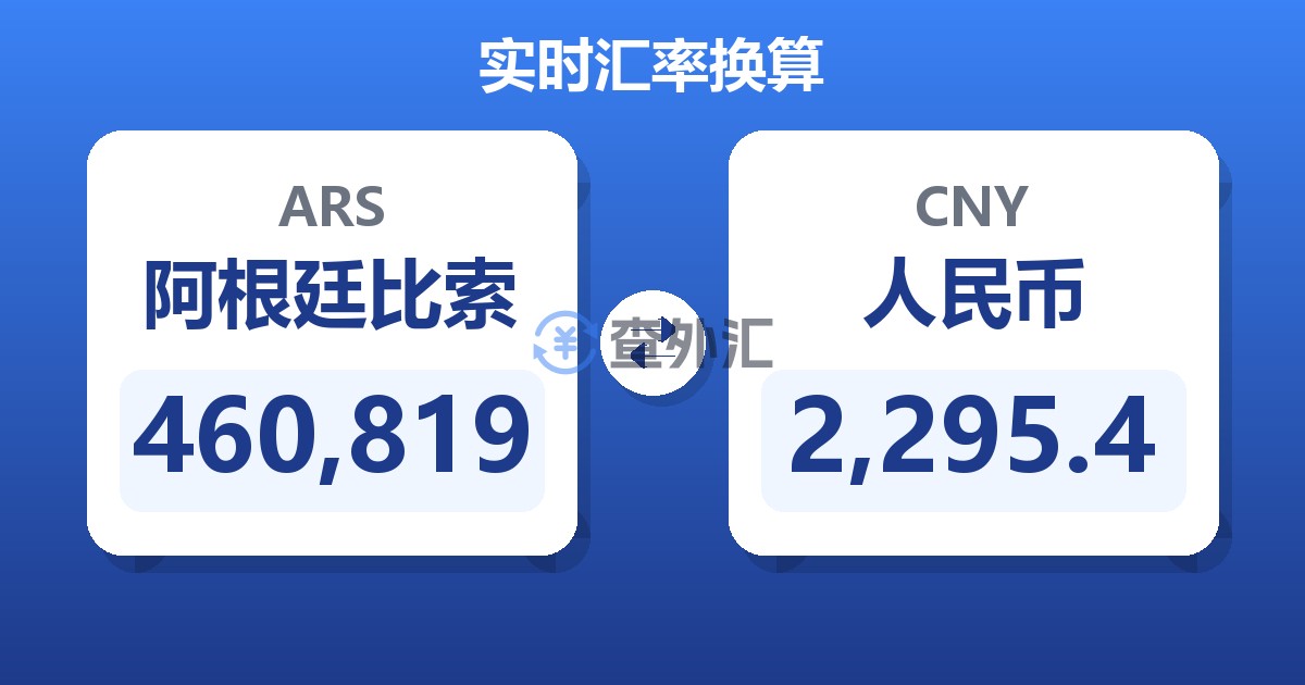 460,819阿根廷比索兑人民币