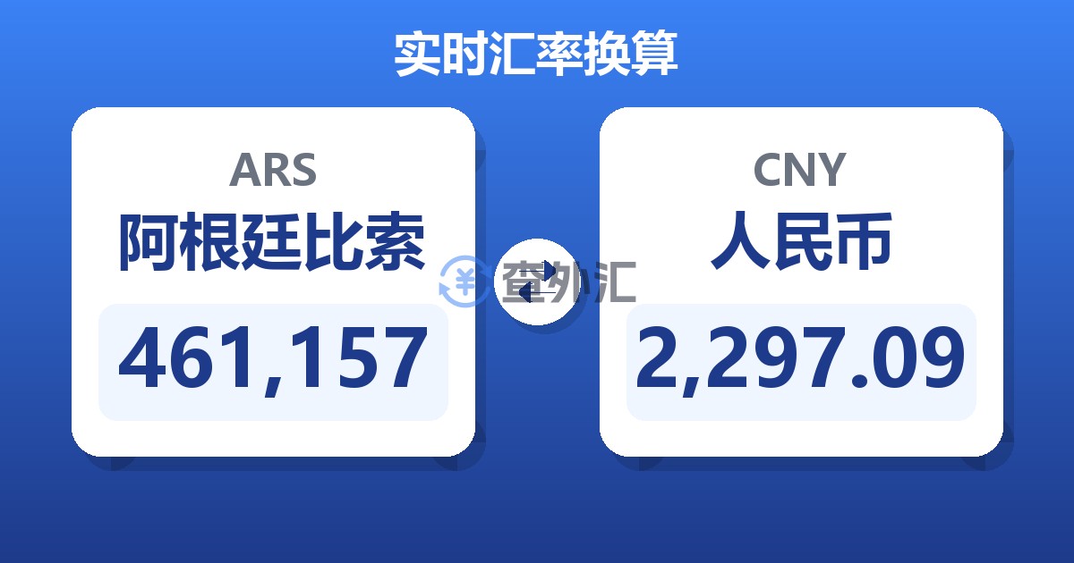 461,157阿根廷比索兑人民币