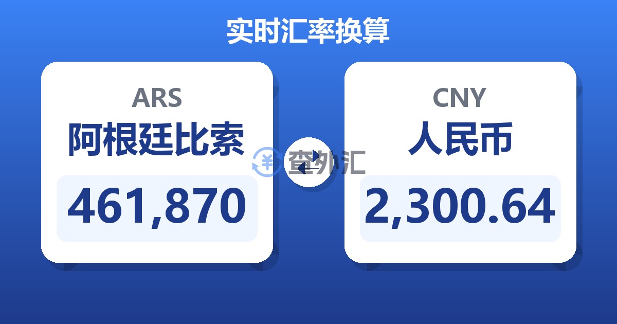 461,870阿根廷比索兑人民币