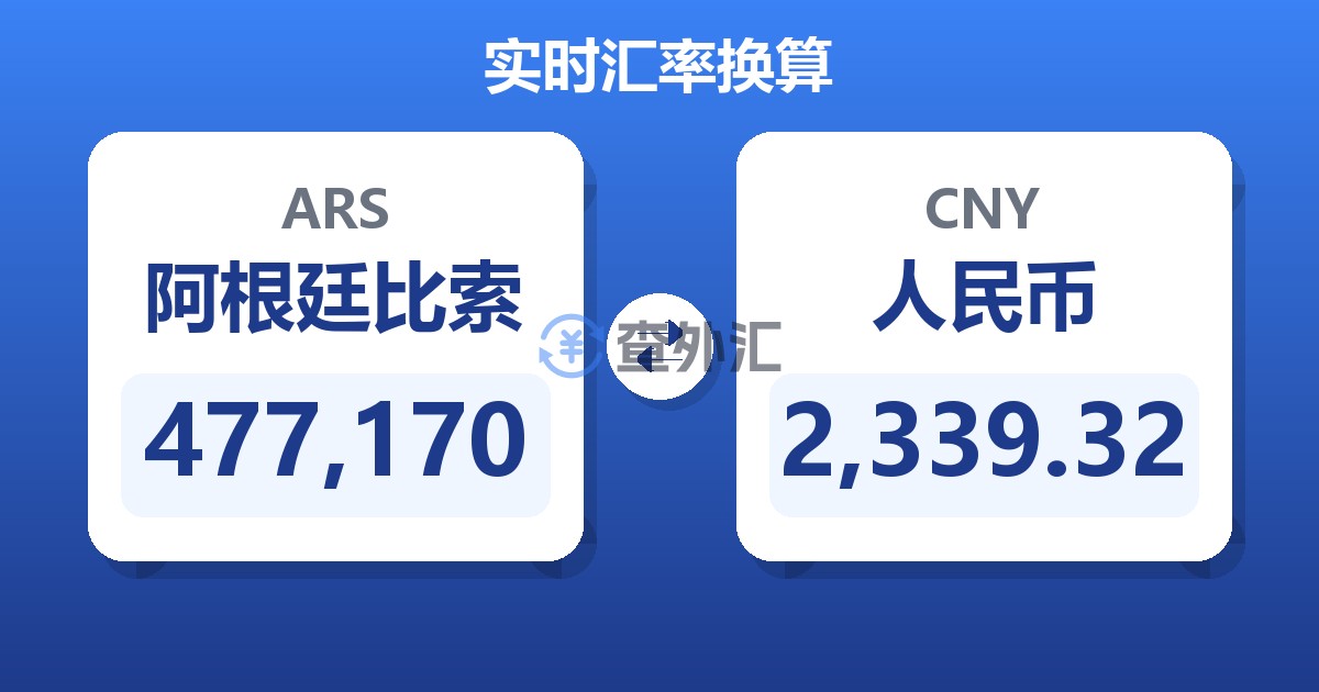 477,170阿根廷比索兑人民币