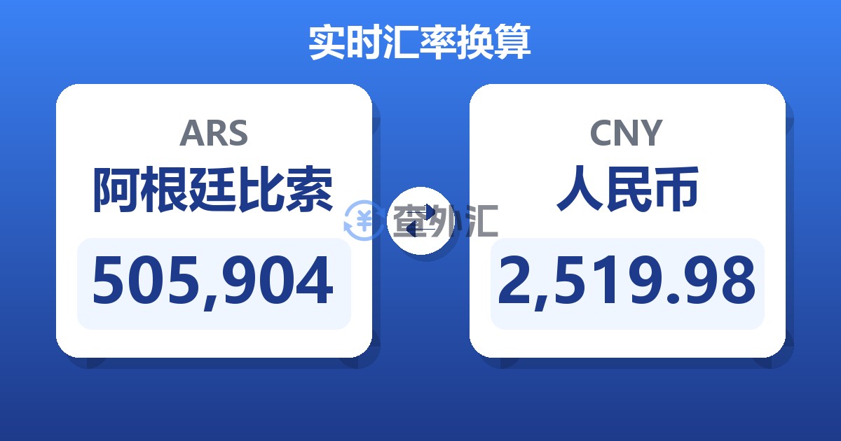 505,904阿根廷比索兑人民币