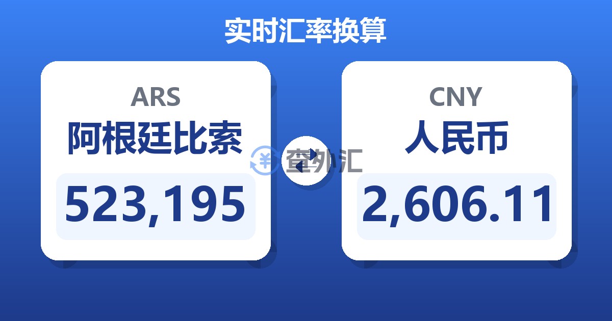 523,195阿根廷比索兑人民币