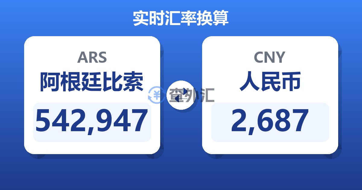 542,947阿根廷比索兑人民币