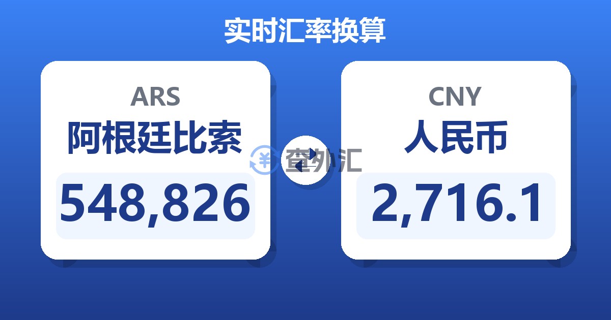 548,826阿根廷比索兑人民币