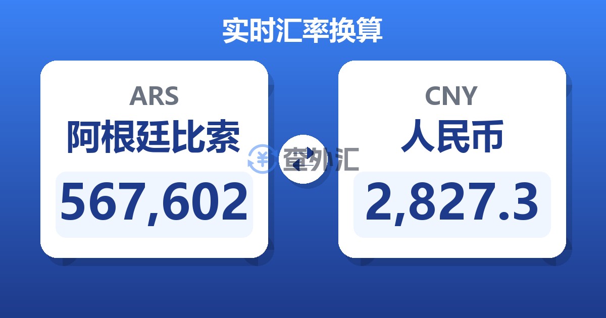 567,602阿根廷比索兑人民币