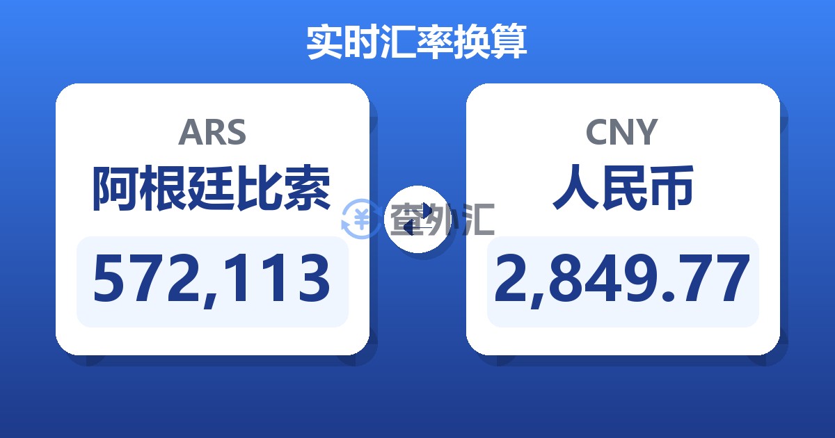 572,113阿根廷比索兑人民币