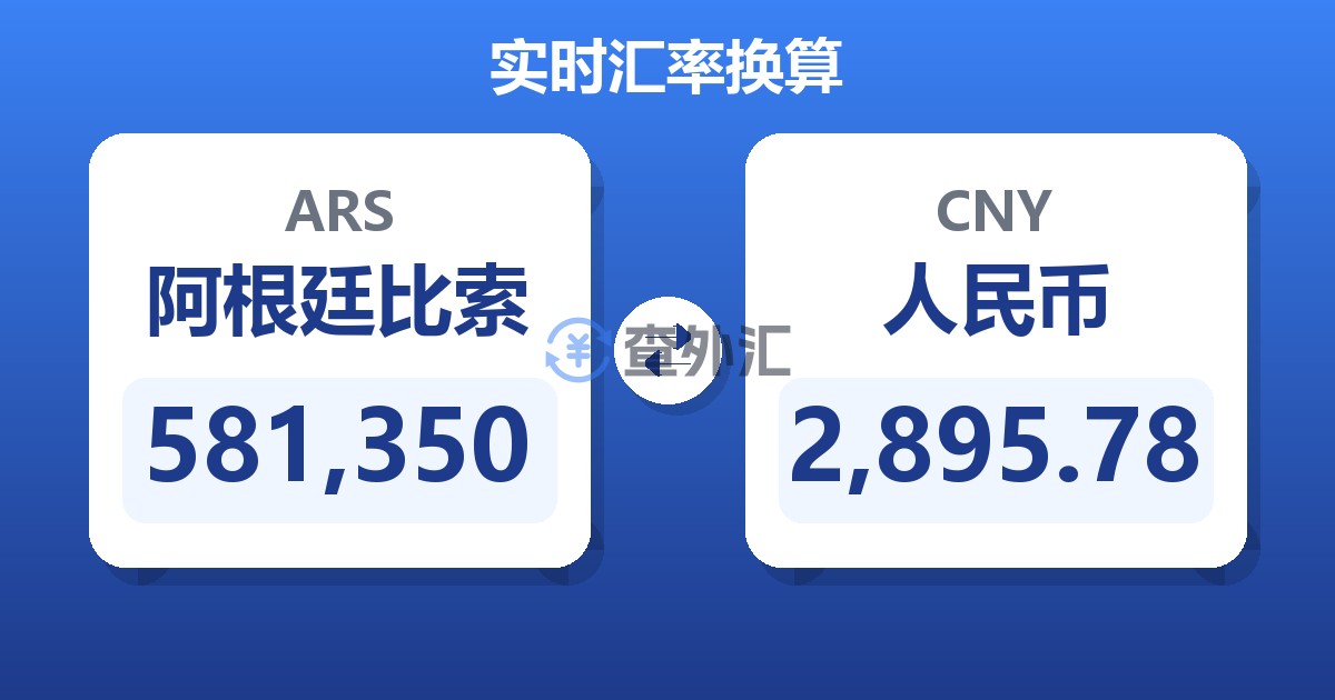 581,350阿根廷比索兑人民币