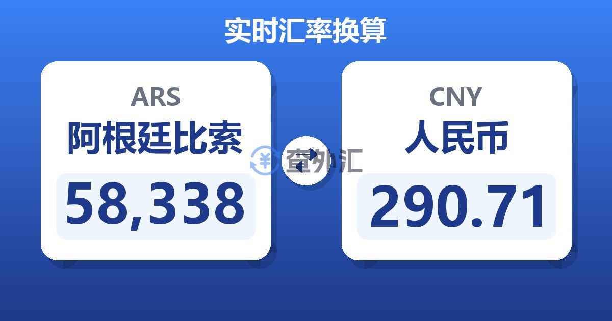 58,338阿根廷比索兑人民币