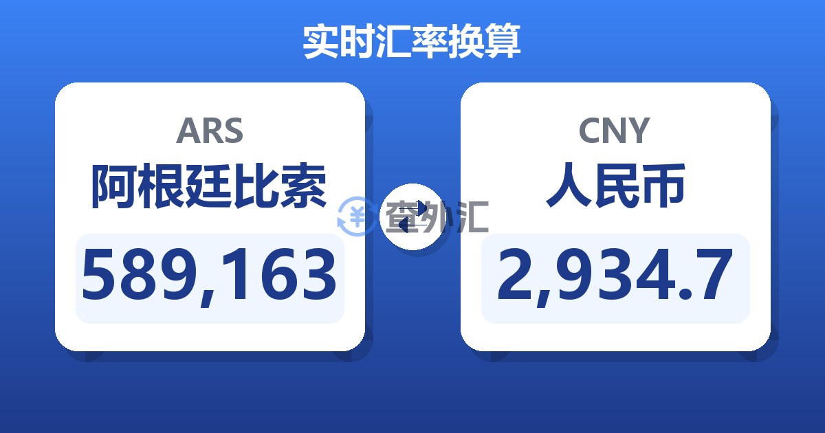 589,163阿根廷比索兑人民币