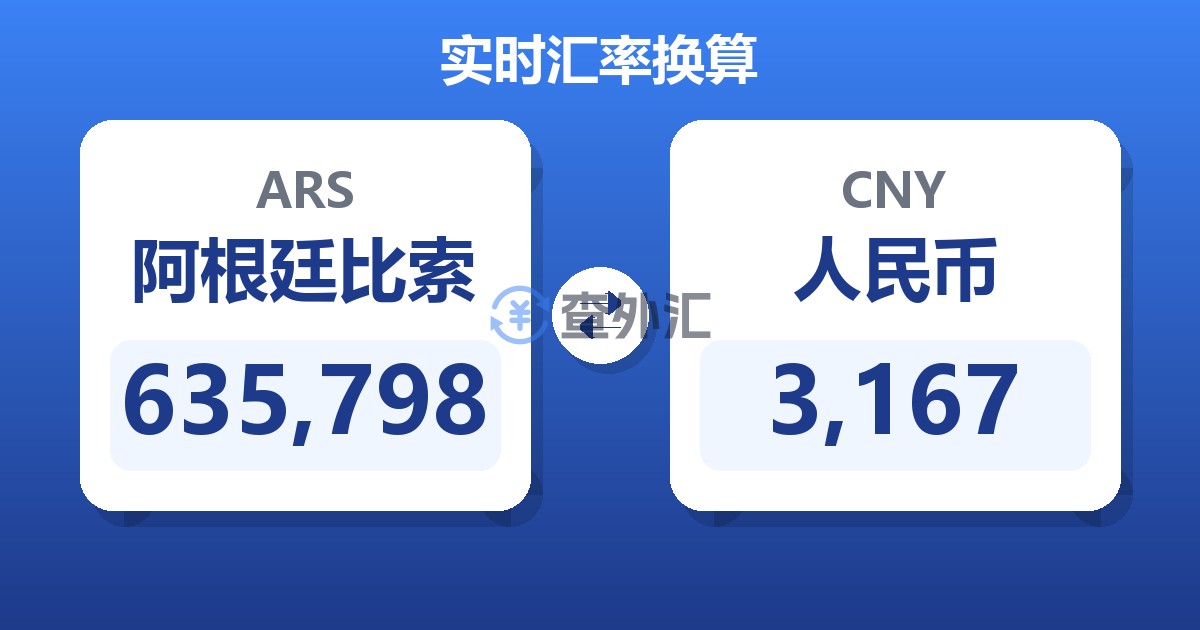 635,798阿根廷比索兑人民币