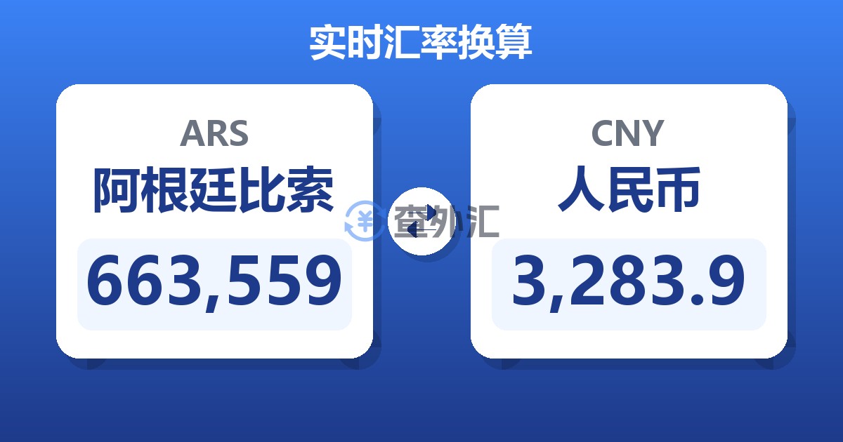 663,559阿根廷比索兑人民币