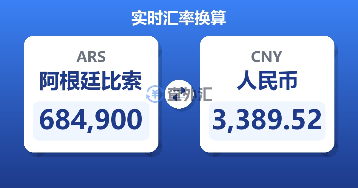 684,900阿根廷比索兑人民币
