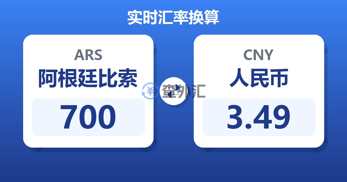 700阿根廷比索兑人民币