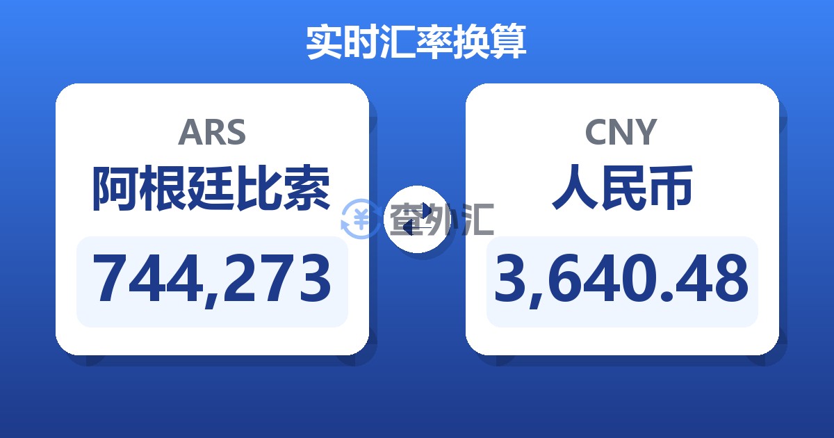 744,273阿根廷比索兑人民币