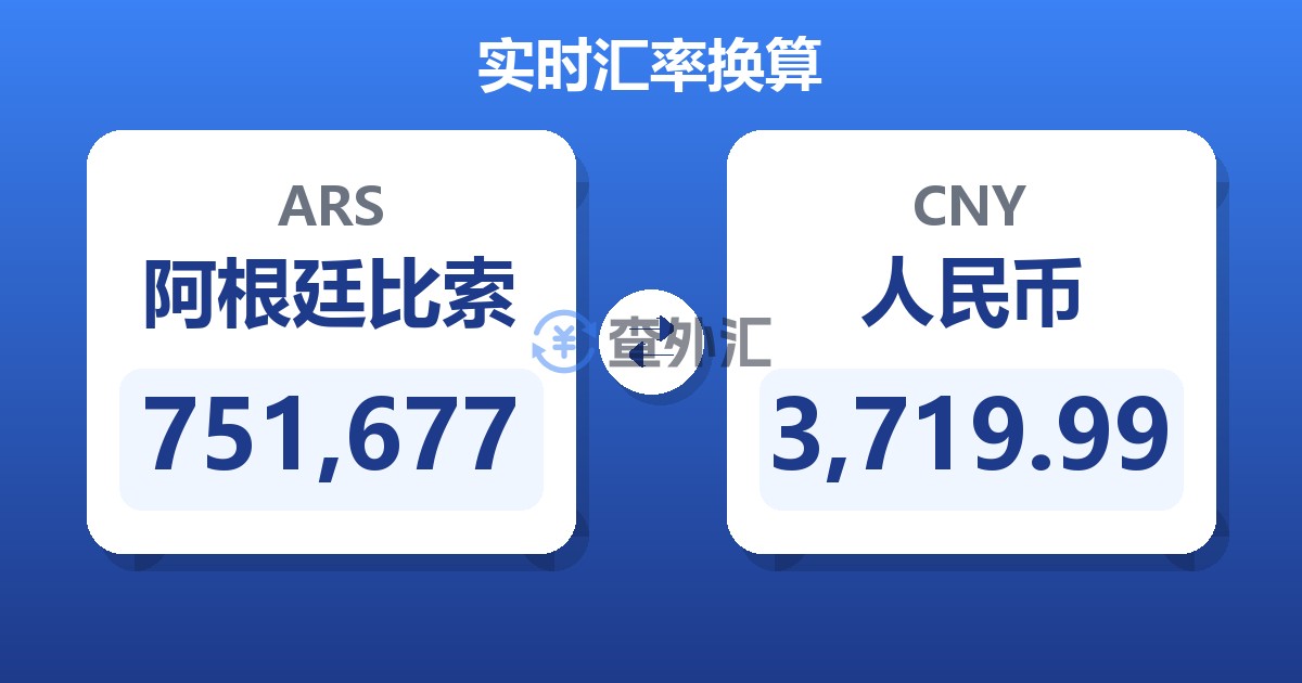 751,677阿根廷比索兑人民币