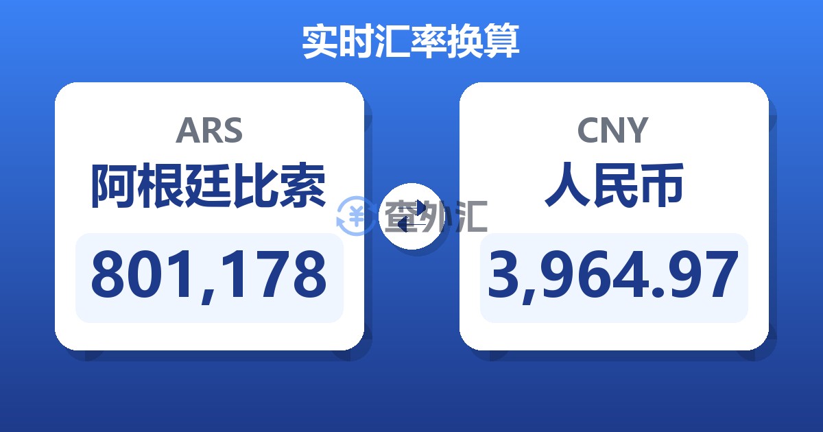 801,178阿根廷比索兑人民币