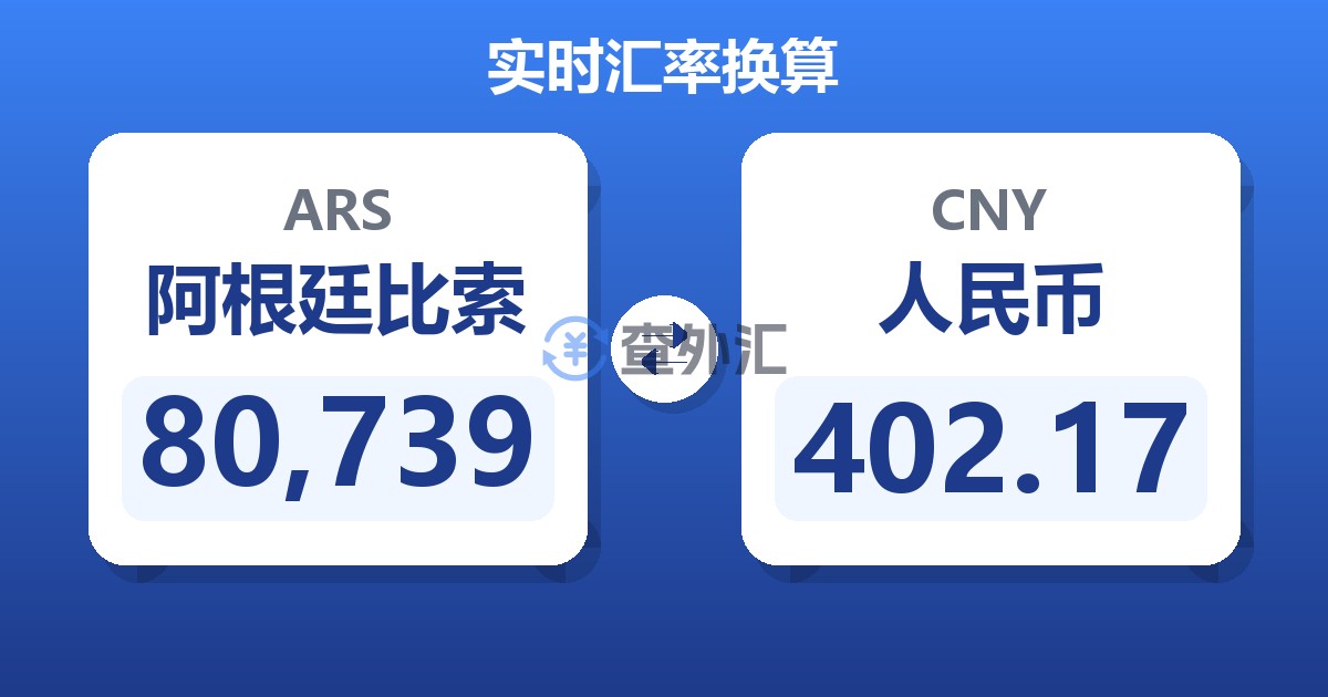 80,739阿根廷比索兑人民币