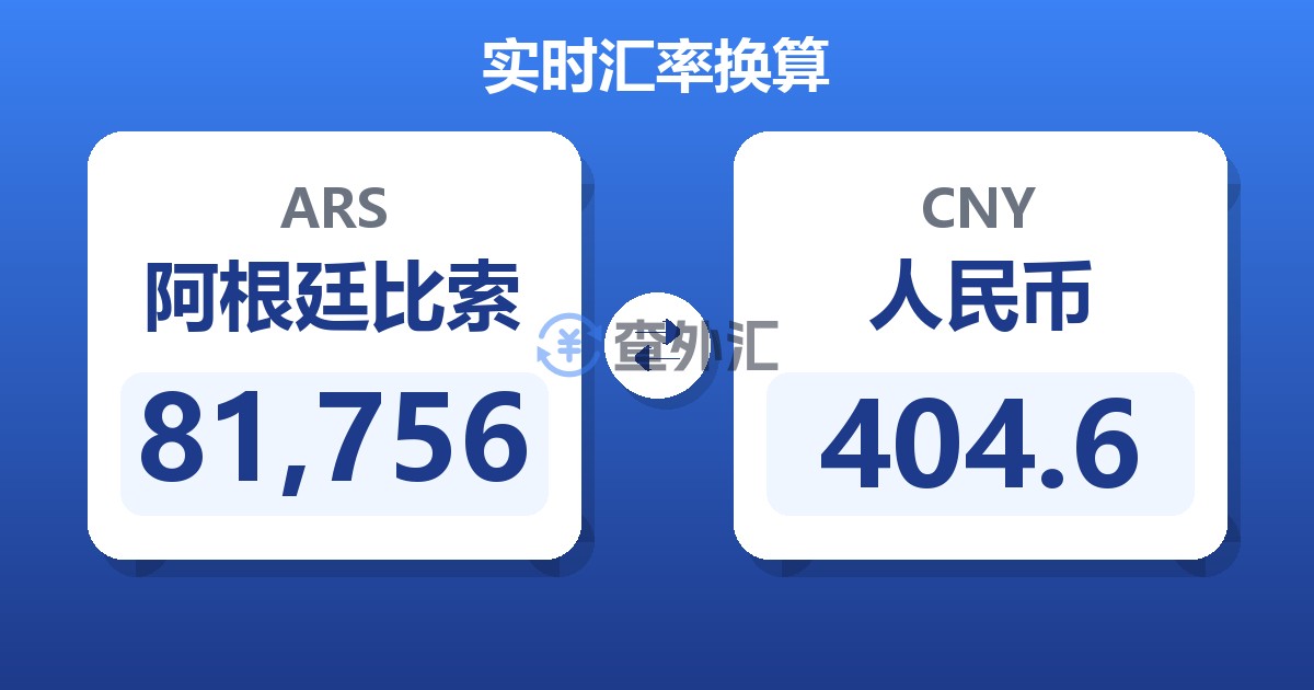 81,756阿根廷比索兑人民币