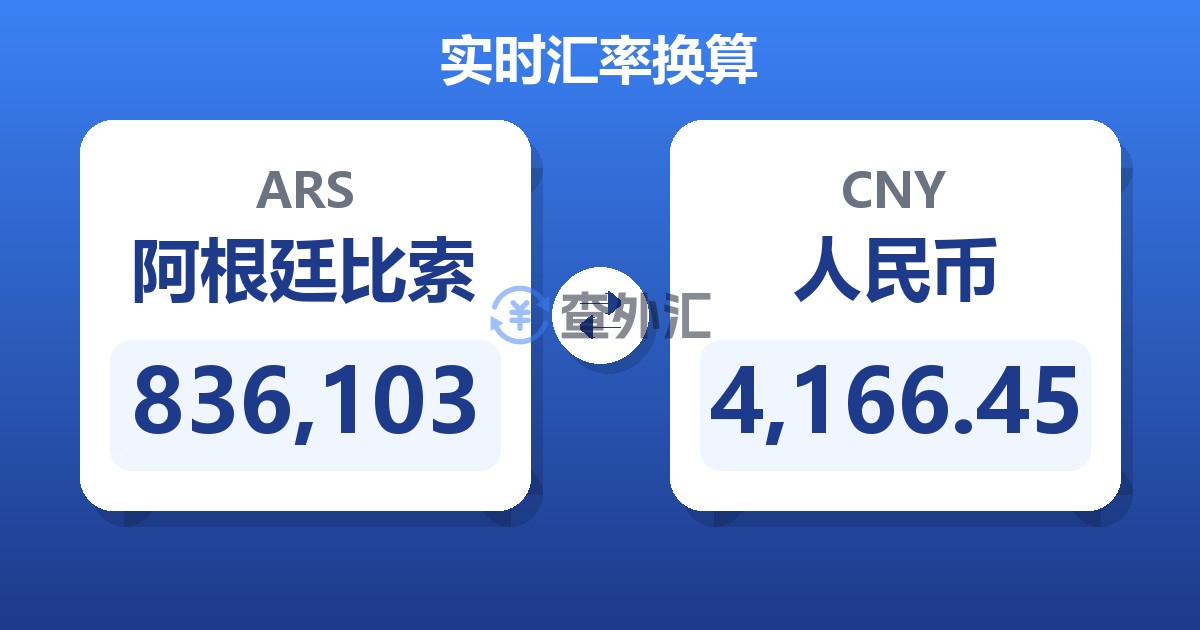 836,103阿根廷比索兑人民币