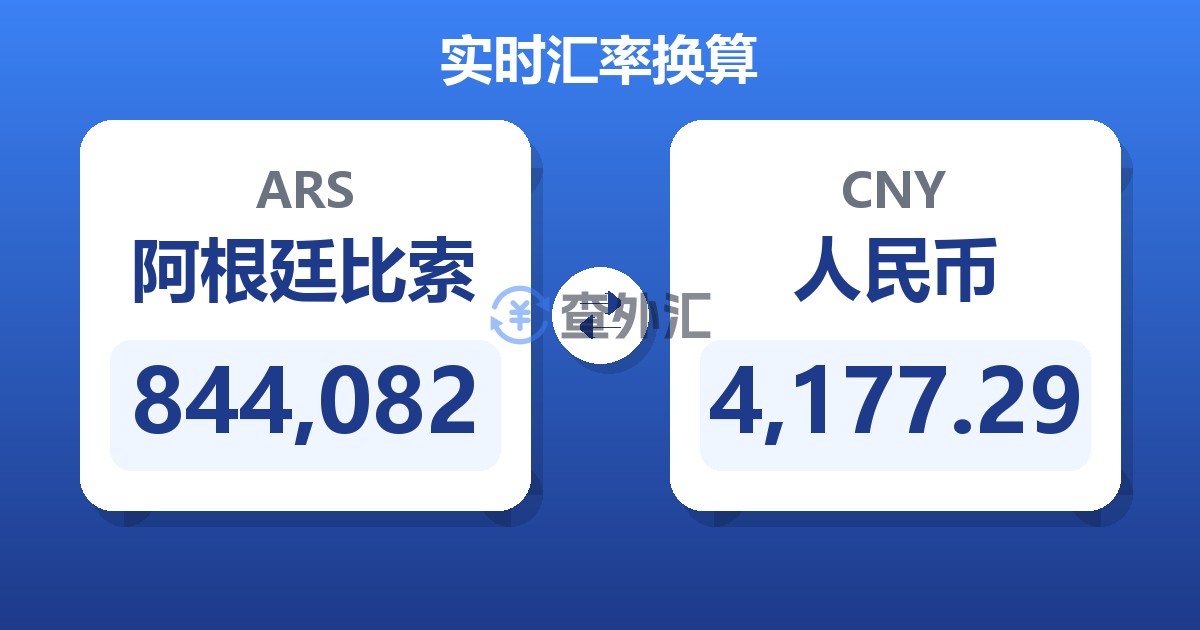 844,082阿根廷比索兑人民币