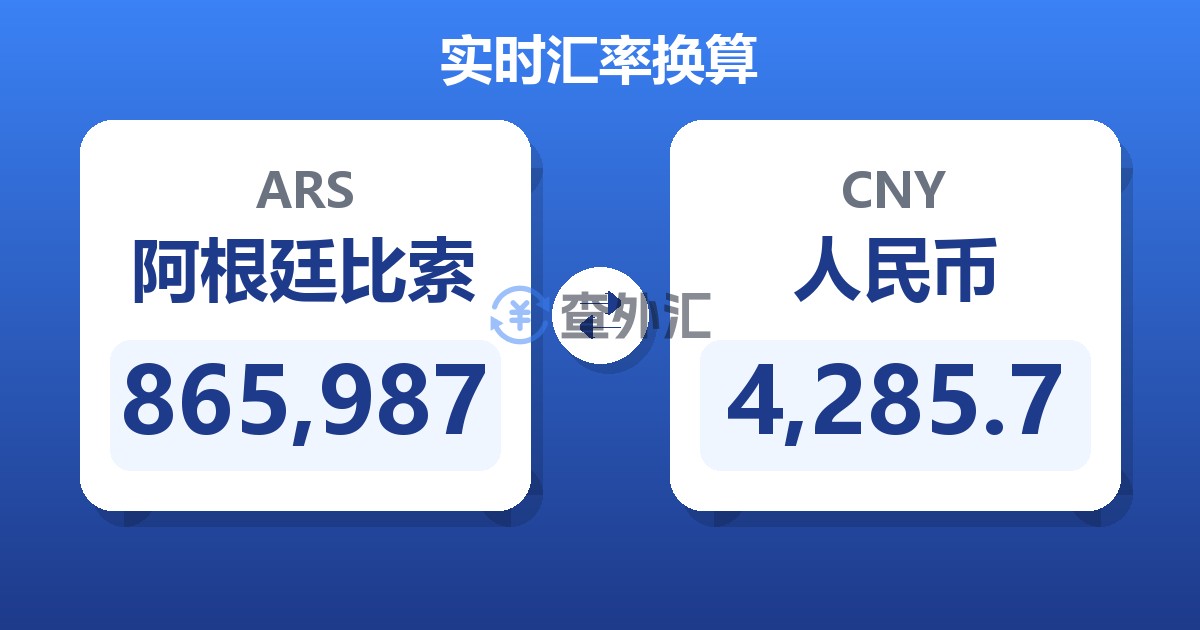 865,987阿根廷比索兑人民币