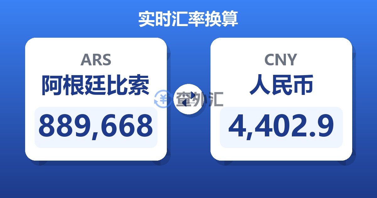 889,668阿根廷比索兑人民币